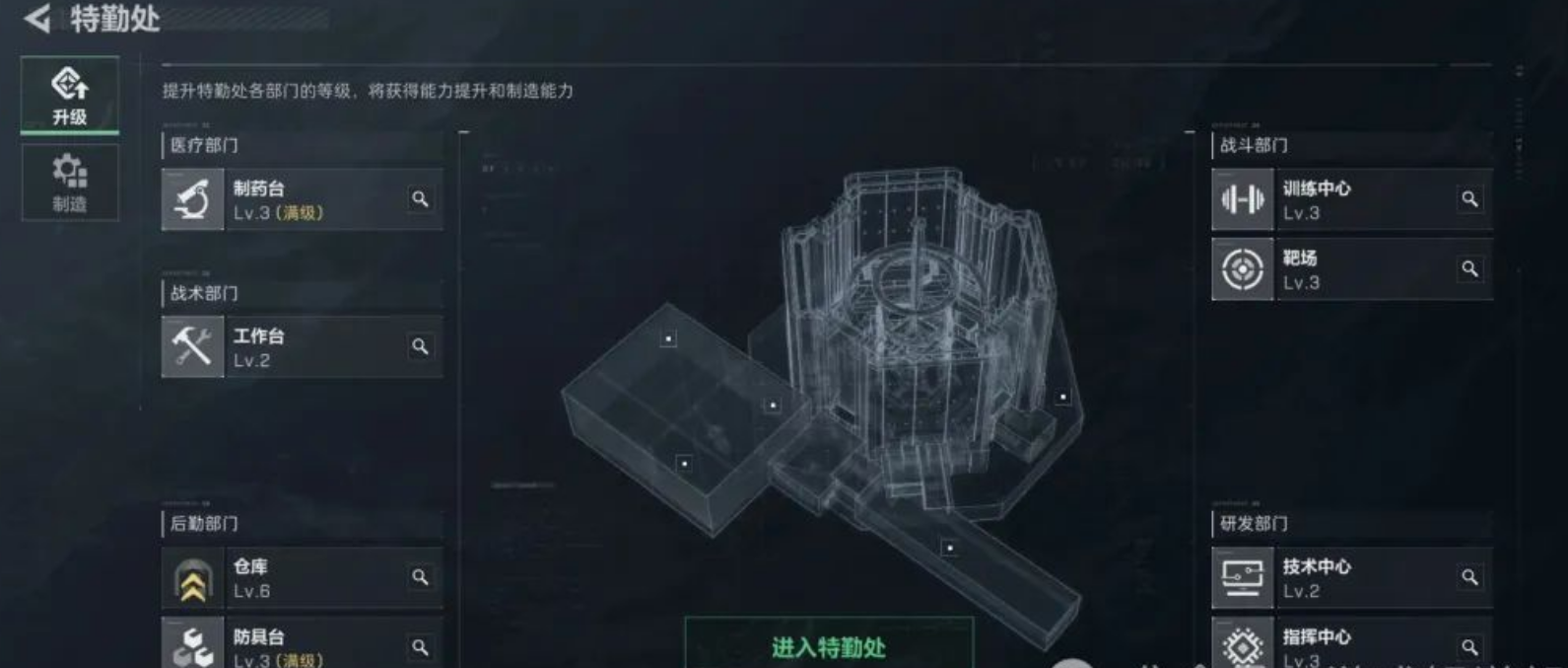 三角洲避坑指南