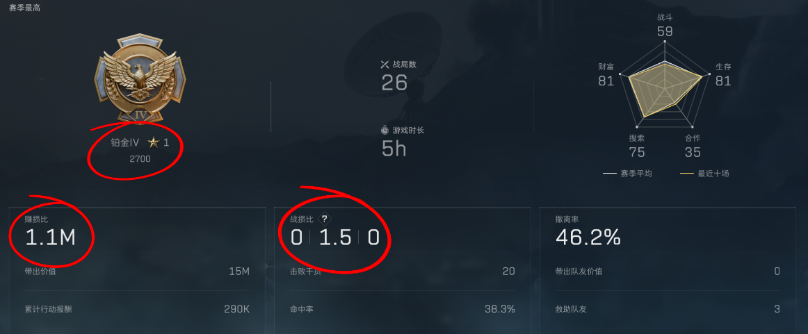 三角洲3x3任务速通攻略