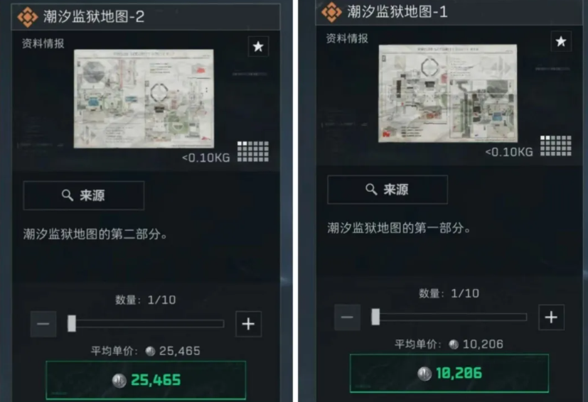 三角洲冒充大红的物品盘点