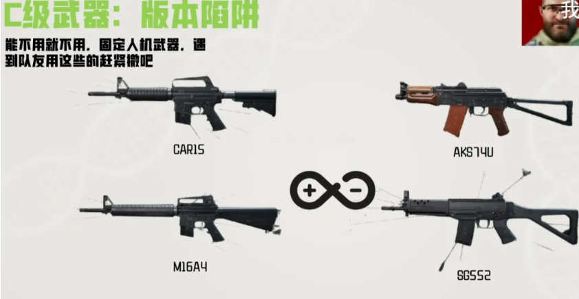 三角洲S5赛季最新步枪排名