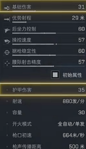 平民步枪神器改枪方案