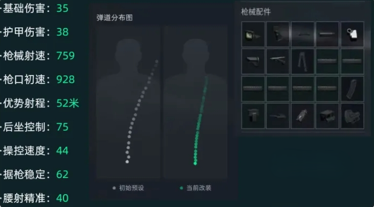 腾龙突击步枪满改方案