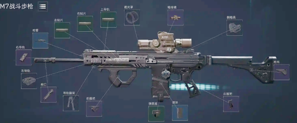 M7战斗步枪S5赛季优势