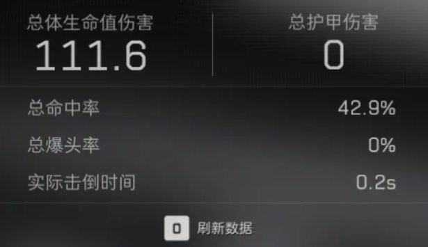 腾龙无后坐力改枪方案