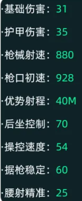 K416主播改枪码推荐