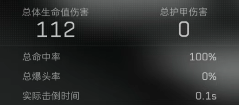ASH性价比改枪方案