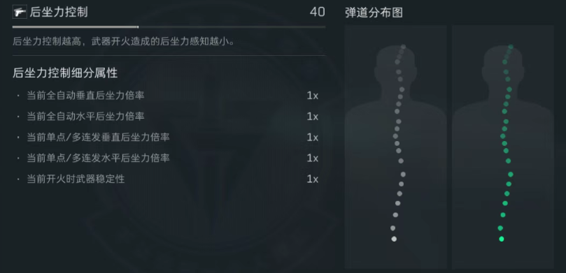 SCAR-H改枪码