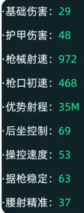 AS Val满改方案