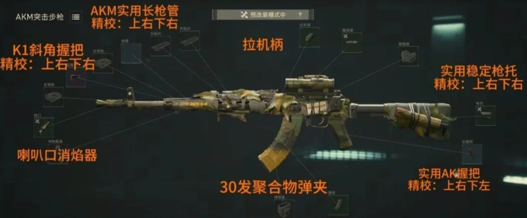 AKM全能改法